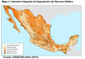 degradación en México